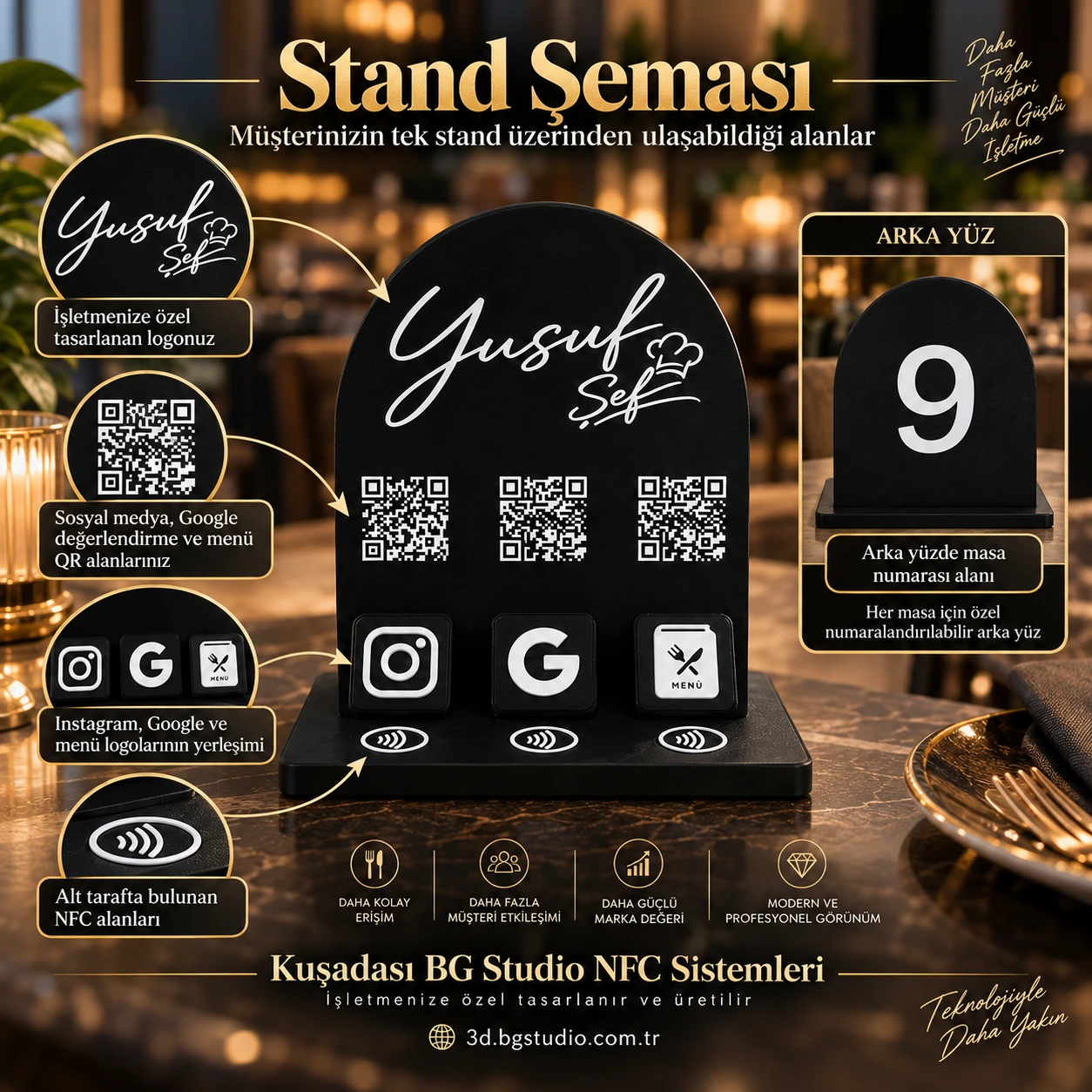 BG Studio NFC restoran stand şeması