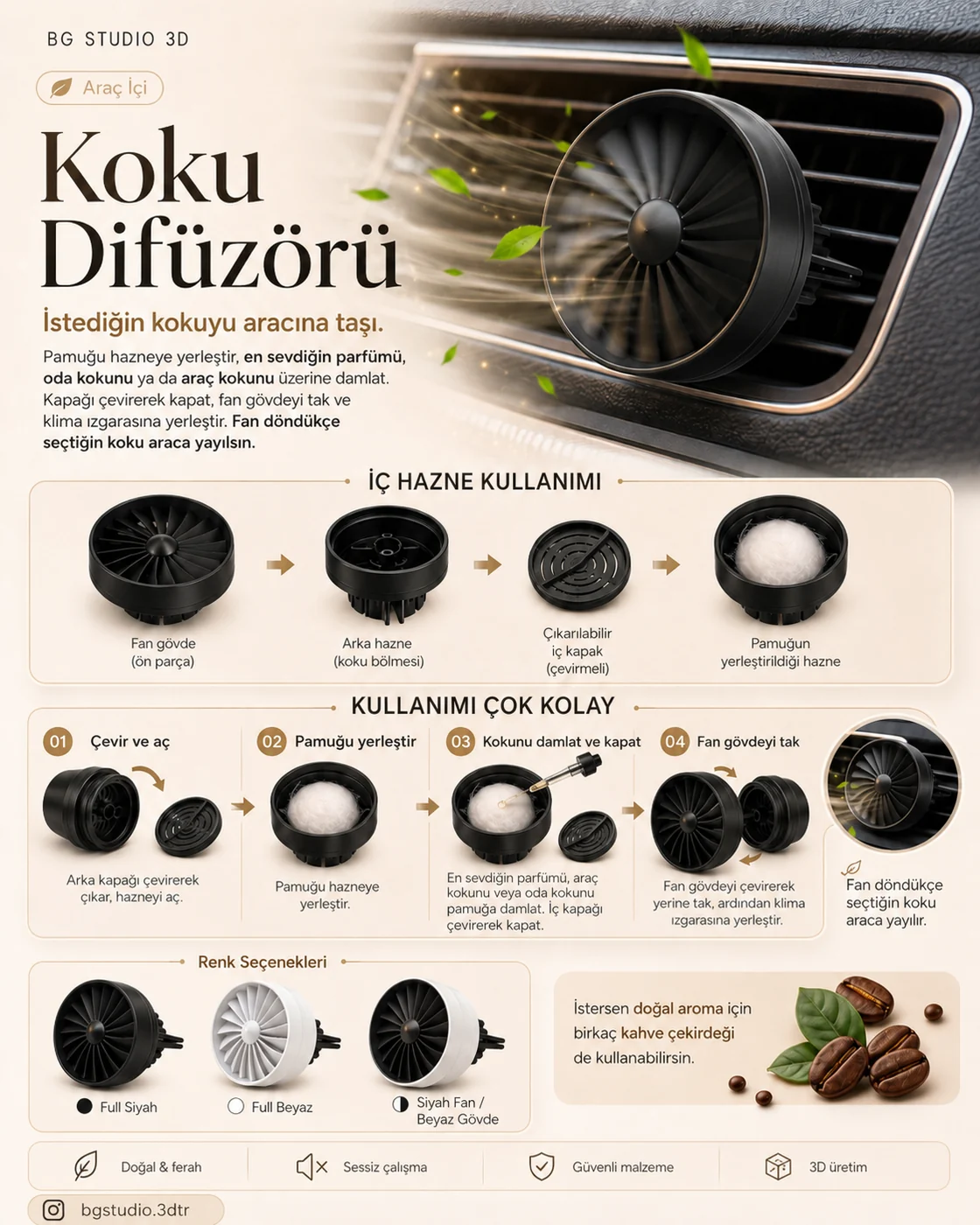 Araç Koku Difüzörü ürün afişi